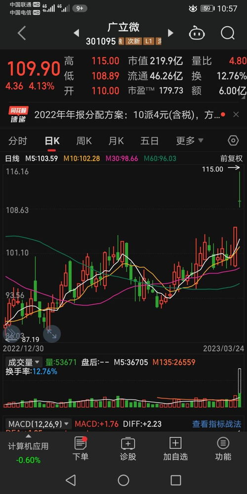 華為EDA工具突破5nm關(guān)口，國(guó)產(chǎn)集成電路設(shè)計(jì)自主化邁入新紀(jì)元