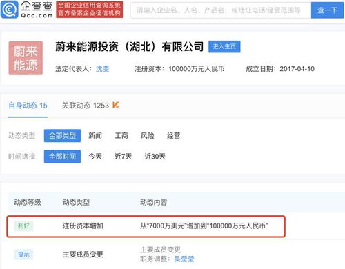 蔚來能源投資公司注冊資本增至10億元，強化投資咨詢業務布局