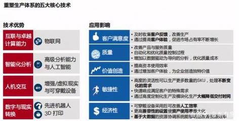 蔚來工廠好等于蔚來產品好嗎？投資視角下的深度分析