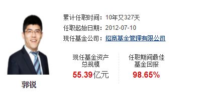 招商基金70位經(jīng)理16位產(chǎn)品近乎全虧 如何通過實業(yè)投資邏輯重塑投資人信任